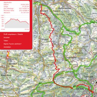 Loading...