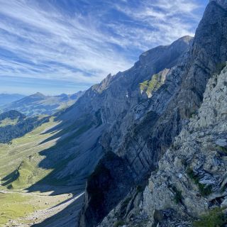 Loading...